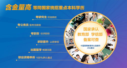 永康工程管理硕士咨询 探索工程管理硕士课程与专业服务